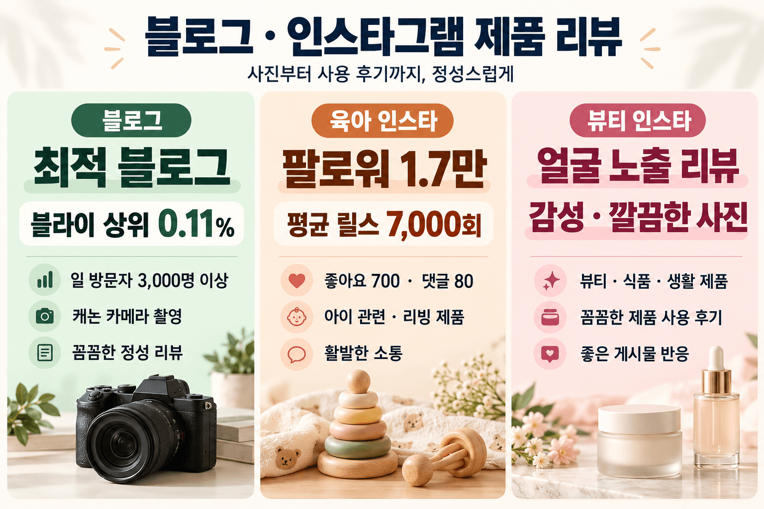 최적블로그·인스타|육아·뷰티·식품·리빙 리뷰